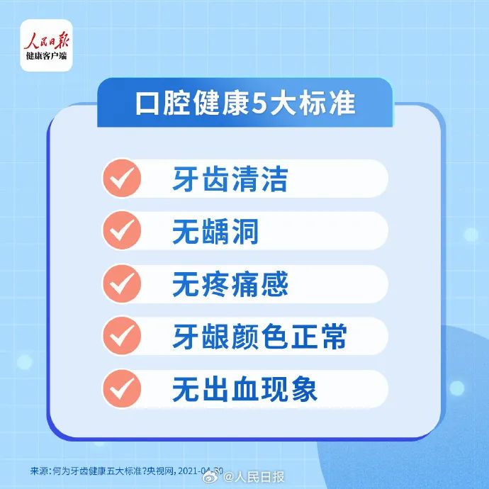 口腔健康五大标准，看你达标了吗？