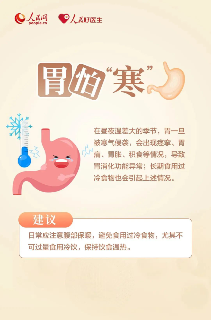 科普｜胃最害怕的“9个字”，你知道几个？