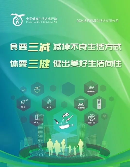全民健康生活方式行动日 | 三健三减 全民行动